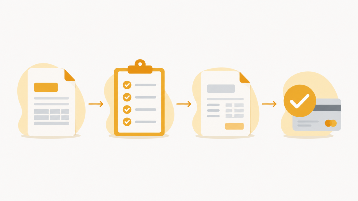 Processflow of the invoicing process